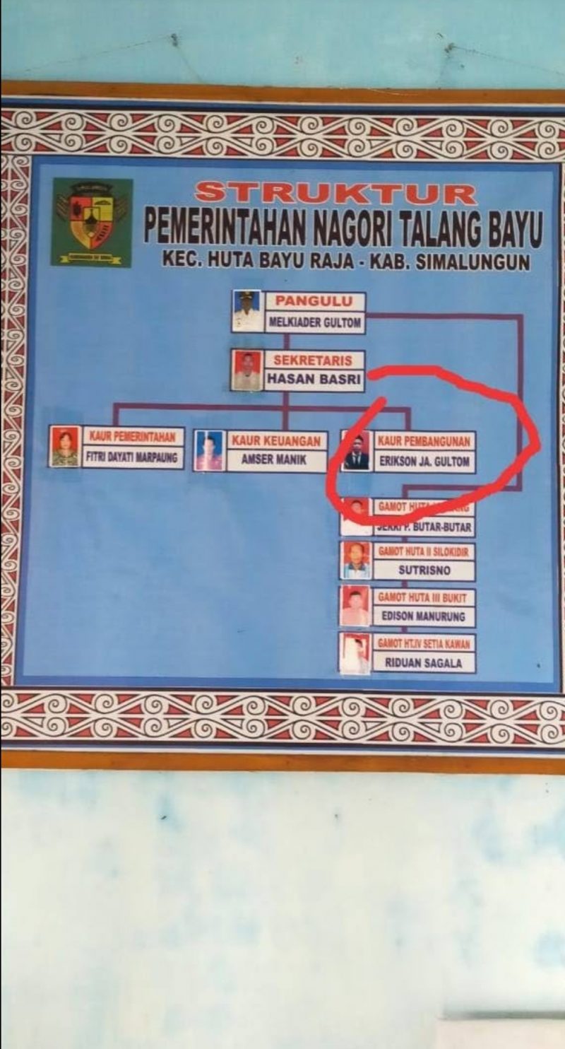 ket:Foto//Struktur Perangkat Desa Nagori Talang Bayu